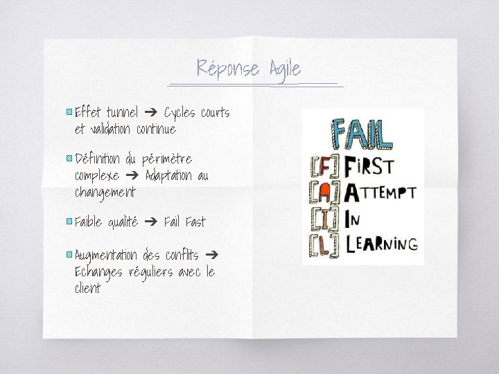 Réponse Agile ▧ Effet tunnel ➔ Cycles courts et validation continue ▧ Définition du