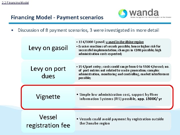 2. 2 Financing Model - Payment scenarios • Discussion of 8 payment scenarios, 3 2. 2 Financing Model - Payment scenarios • Discussion of 8 payment scenarios, 3