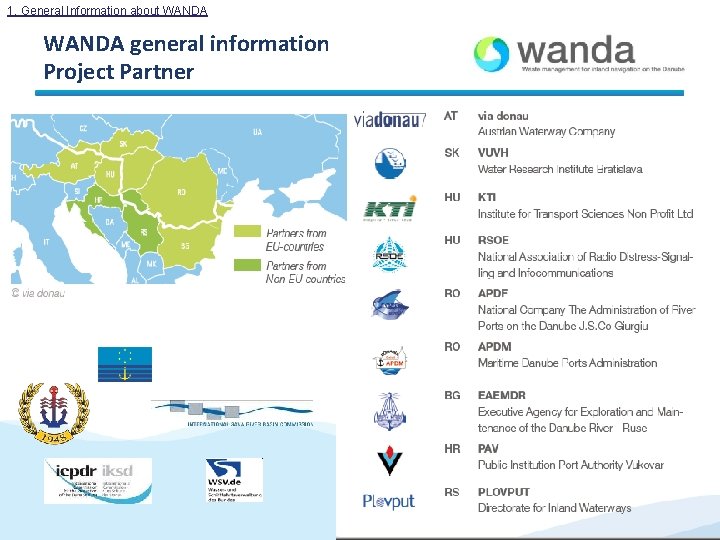 1. General Information about WANDA general information Project Partner 1. General Information about WANDA general information Project Partner