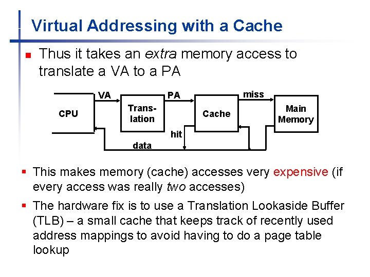 Virtual Addressing with a Cache n Thus it takes an extra memory access to