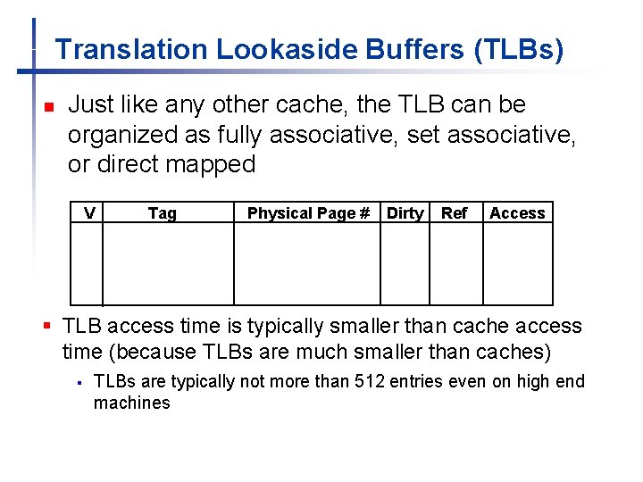 Translation Lookaside Buffers (TLBs) n Just like any other cache, the TLB can be