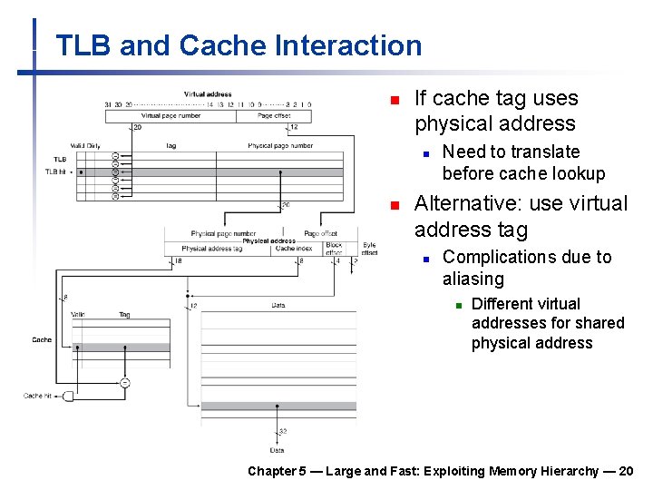 TLB and Cache Interaction n If cache tag uses physical address n n Need