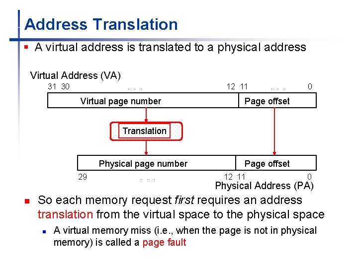 Address Translation § A virtual address is translated to a physical address Virtual Address