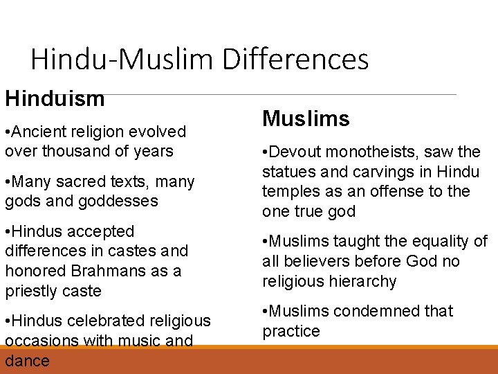 Hindu-Muslim Differences Hinduism • Ancient religion evolved over thousand of years • Many sacred