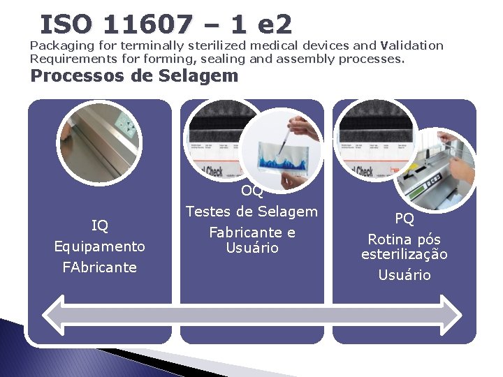ISO 11607 – 1 e 2 Packaging for terminally sterilized medical devices and Validation