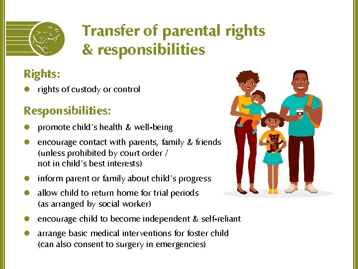 Transfer of parental rights & responsibilities Rights: l rights of custody or control Responsibilities: