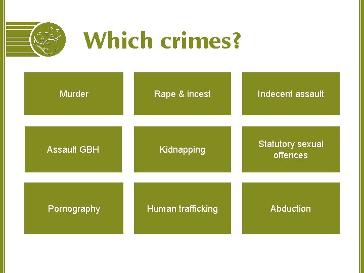 Which crimes? Murder Rape & incest Indecent assault Assault GBH Kidnapping Statutory sexual offences