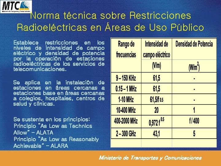 Norma técnica sobre Restricciones Radioeléctricas en Áreas de Uso Público Establece restricciones en los