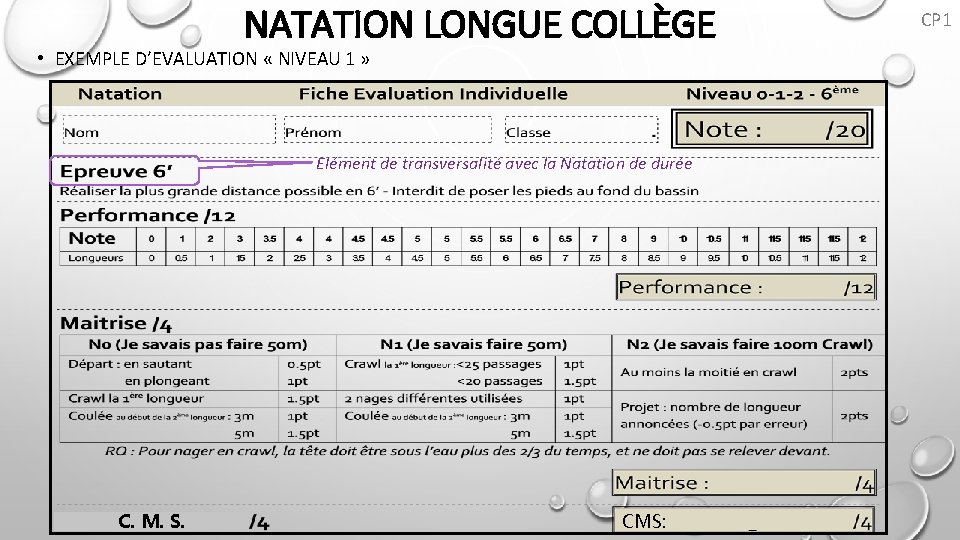 NATATION LONGUE COLLÈGE • EXEMPLE D’EVALUATION « NIVEAU 1 » Elément de transversalité avec