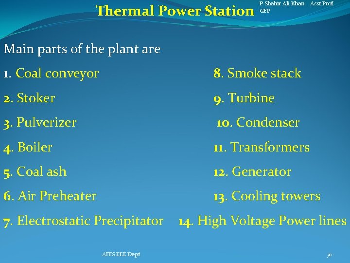 Thermal Power Station P Shahir Ali Khan Asst. Prof. GEP Main parts of the