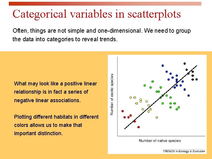 Categorical variables in scatterplots Often, things are not simple and one-dimensional. We need to