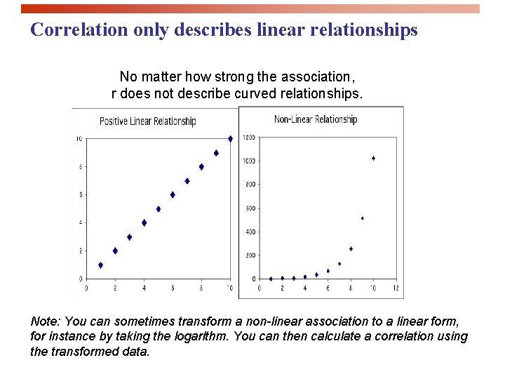Correlation only describes linear relationships No matter how strong the association, r does not