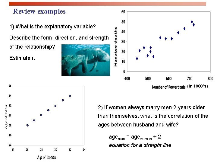 Review examples 1) What is the explanatory variable? Describe the form, direction, and strength