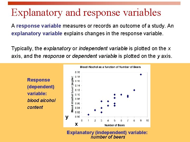 Explanatory and response variables A response variable measures or records an outcome of a