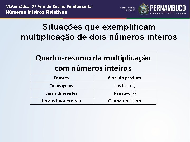 Matemática, 7º Ano do Ensino Fundamental Números Inteiros Relativos Situações que exemplificam multiplicação de Matemática, 7º Ano do Ensino Fundamental Números Inteiros Relativos Situações que exemplificam multiplicação de