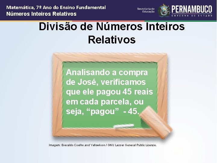 Matemática, 7º Ano do Ensino Fundamental Números Inteiros Relativos Divisão de Números Inteiros Relativos Matemática, 7º Ano do Ensino Fundamental Números Inteiros Relativos Divisão de Números Inteiros Relativos