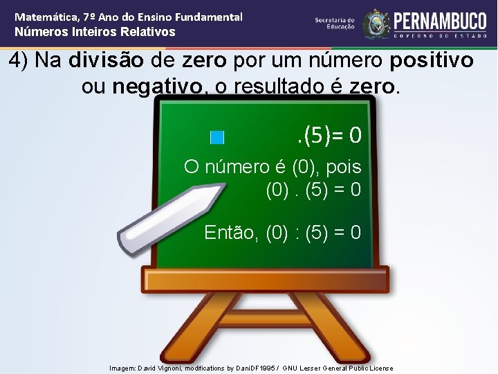 Matemática, 7º Ano do Ensino Fundamental Números Inteiros Relativos 4) Na divisão de zero Matemática, 7º Ano do Ensino Fundamental Números Inteiros Relativos 4) Na divisão de zero