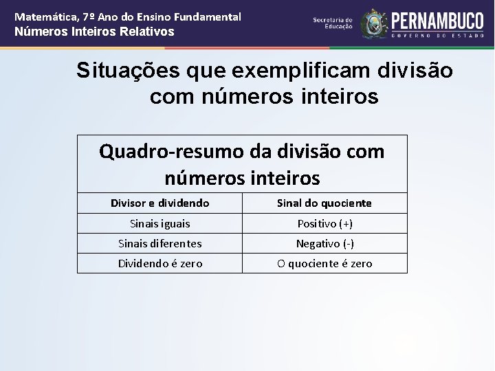 Matemática, 7º Ano do Ensino Fundamental Números Inteiros Relativos Situações que exemplificam divisão com Matemática, 7º Ano do Ensino Fundamental Números Inteiros Relativos Situações que exemplificam divisão com