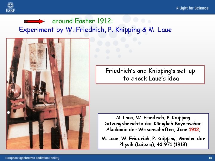 around Easter 1912: Experiment by W. Friedrich, P. Knipping & M. Laue Friedrich’s and