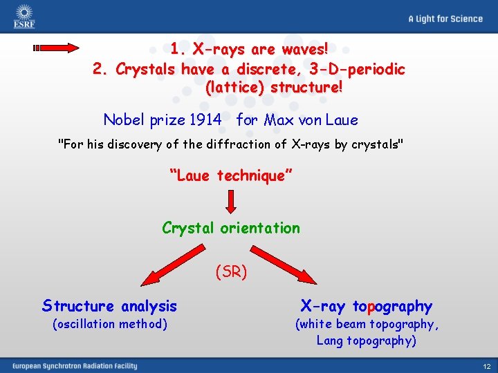 1. X-rays are waves! 2. Crystals have a discrete, 3 -D-periodic (lattice) structure! Nobel