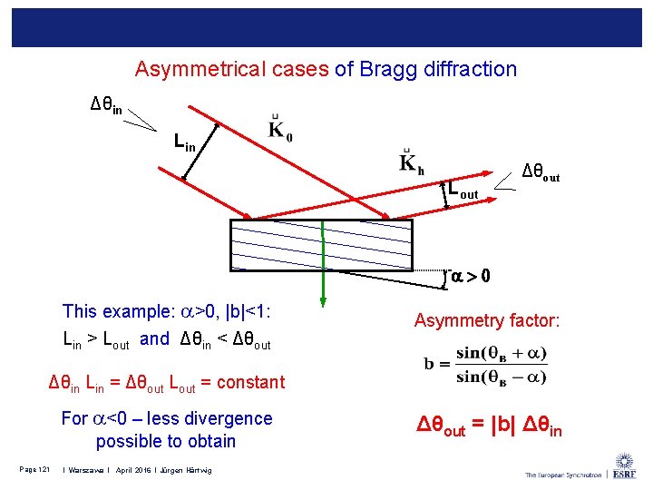 Asymmetrical cases of Bragg diffraction Δθin Lout Δθout a > 0 This example: a>0,