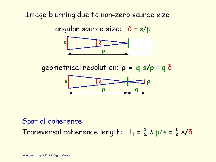 Image blurring due to non-zero source size angular source size: δ = s/p s