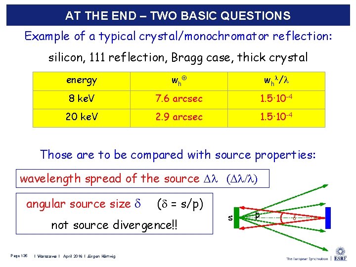 AT THE END – TWO BASIC QUESTIONS Example of a typical crystal/monochromator reflection: silicon,