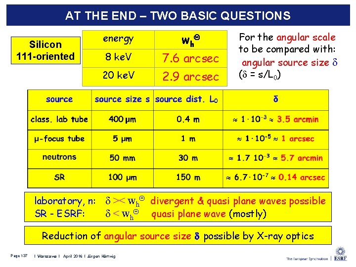 AT THE END – TWO BASIC QUESTIONS Silicon 111 -oriented energy wh 8 ke.
