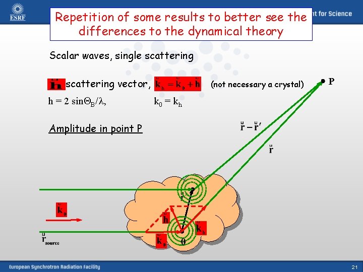 Repetition of some results to better see the differences to the dynamical theory Scalar