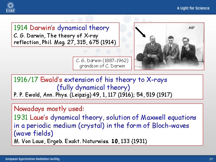 1914 Darwin’s dynamical theory C. G. Darwin, The theory of X-ray reflection, Phil. Mag.