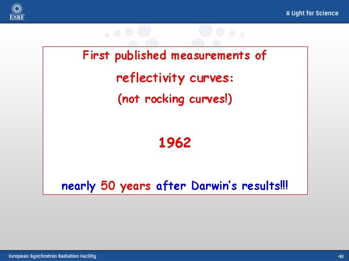 First published measurements of reflectivity curves: (not rocking curves!) 1962 nearly 50 years after