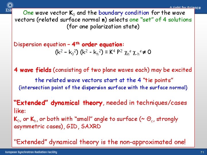 One wave vector K 0 and the boundary condition for the wave vectors (related
