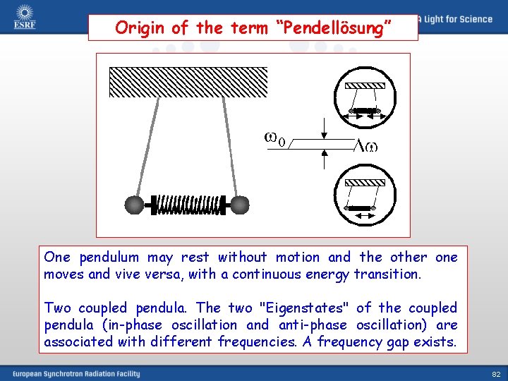 Origin of the term “Pendellösung” One pendulum may rest without motion and the other