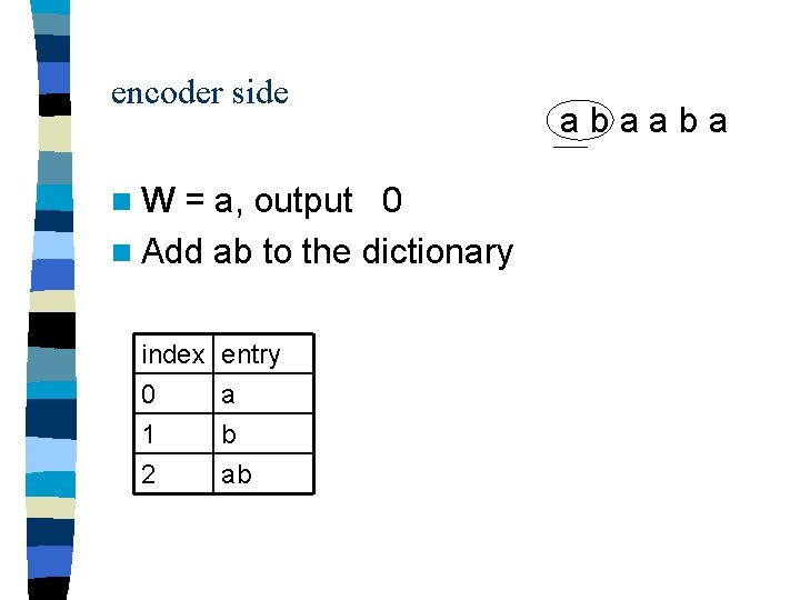 encoder side n. W = a, output 0 n Add ab to the dictionary