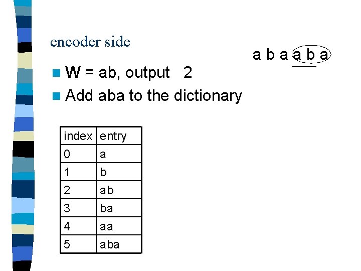 encoder side n. W = ab, output 2 n Add aba to the dictionary