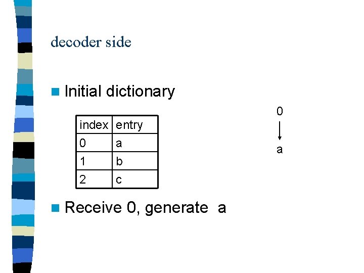 decoder side n Initial dictionary 0 index 0 1 2 entry a b c