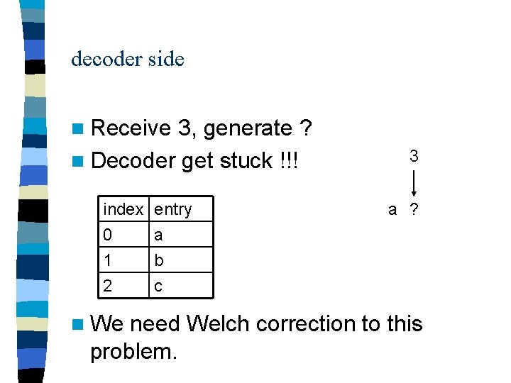 decoder side n Receive 3, generate ? n Decoder get stuck !!! index 0