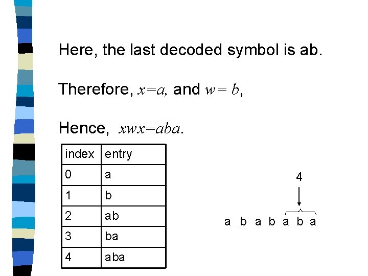 Here, the last decoded symbol is ab. Therefore, x=a, and w= b, Hence, xwx=aba.