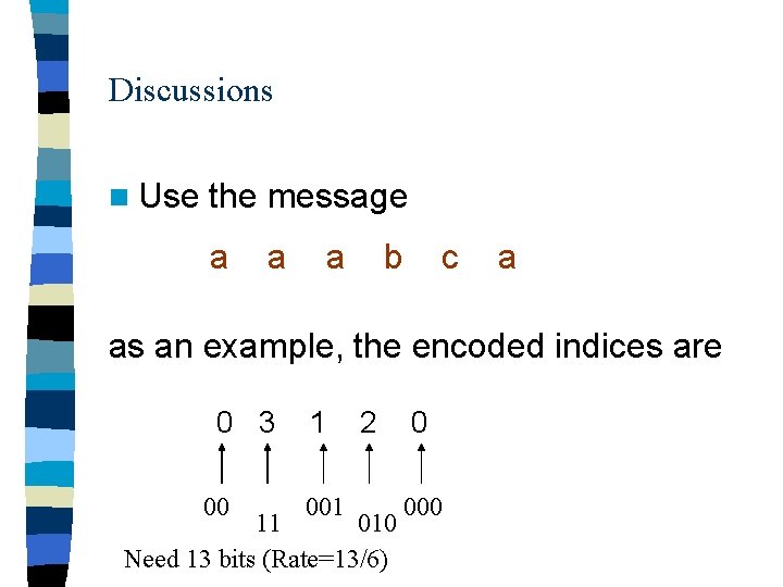 Discussions n Use the message a a a b c a as an example,