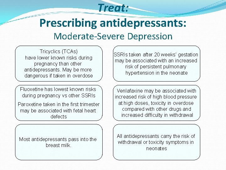 Treat: Prescribing antidepressants: Moderate-Severe Depression Tricyclics (TCAs) have lower known risks during pregnancy than