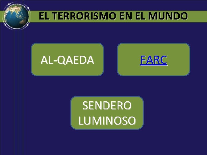 EL TERRORISMO EN EL MUNDO AL-QAEDA SENDERO LUMINOSO FARC 
