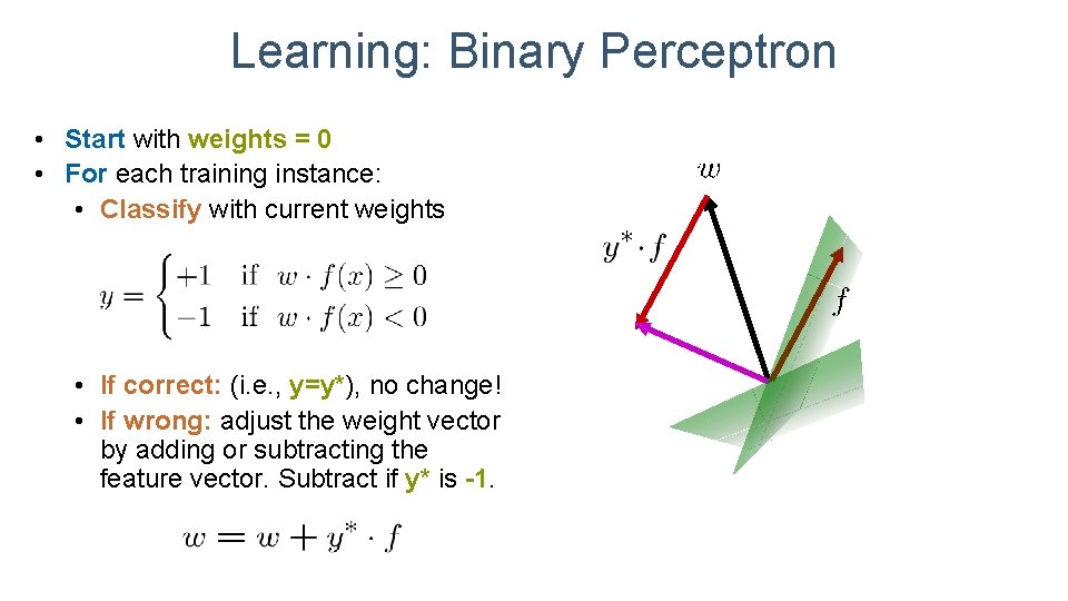 Learning: Binary Perceptron • Start with weights = 0 • For each training instance: