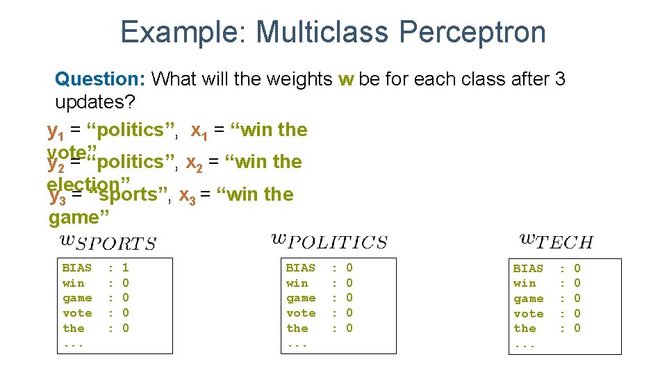 Example: Multiclass Perceptron Question: What will the weights w be for each class after