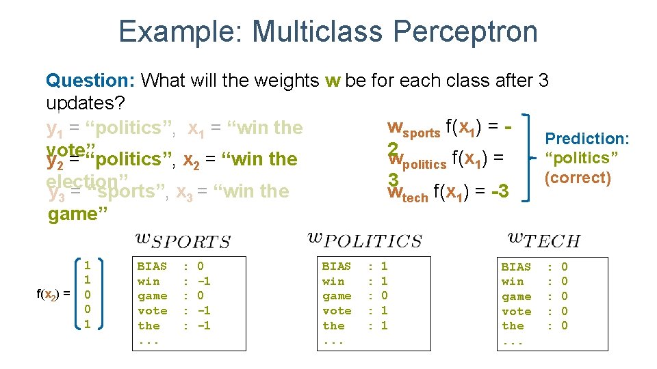 Example: Multiclass Perceptron Question: What will the weights w be for each class after