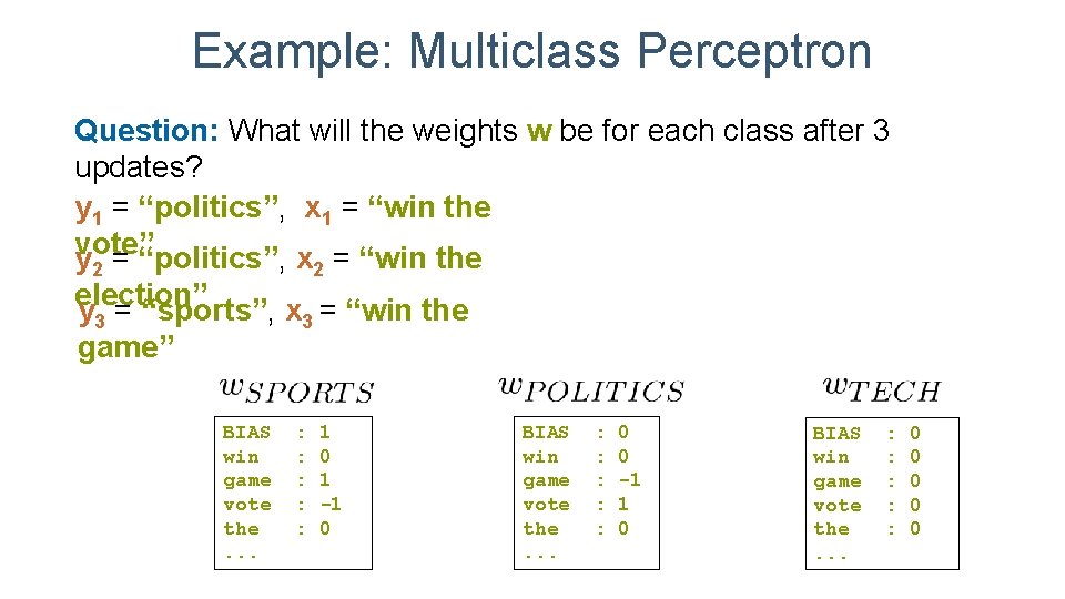 Example: Multiclass Perceptron Question: What will the weights w be for each class after