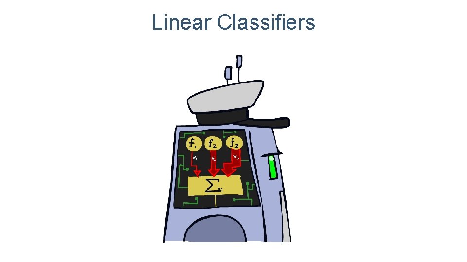 Linear Classifiers 