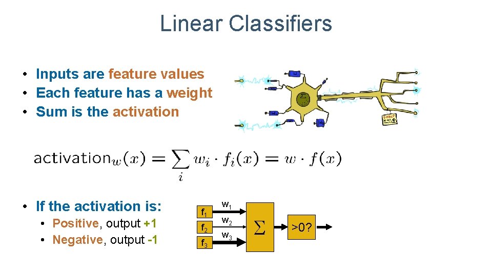 Linear Classifiers • Inputs are feature values • Each feature has a weight •