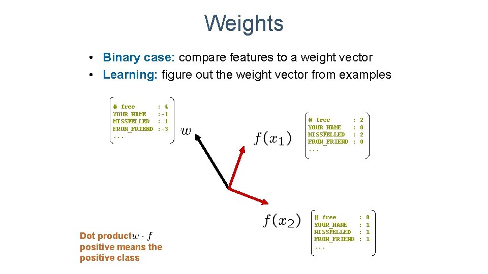 Weights • Binary case: compare features to a weight vector • Learning: figure out