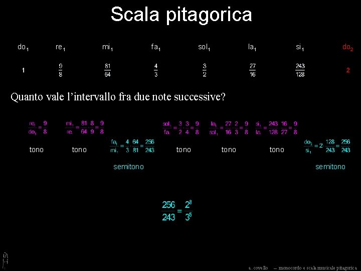 Scala pitagorica do 1 re 1 mi 1 fa 1 sol 1 la 1