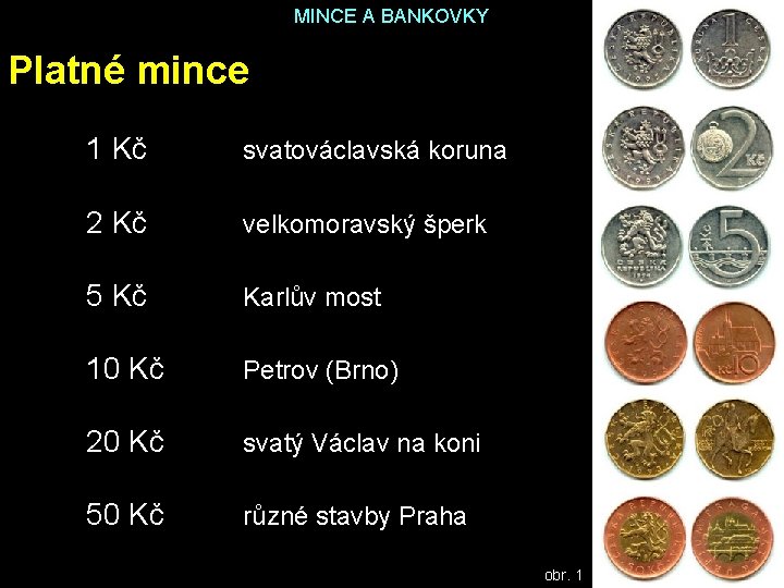 MINCE A BANKOVKY Platné mince 1 Kč svatováclavská koruna 2 Kč velkomoravský šperk 5